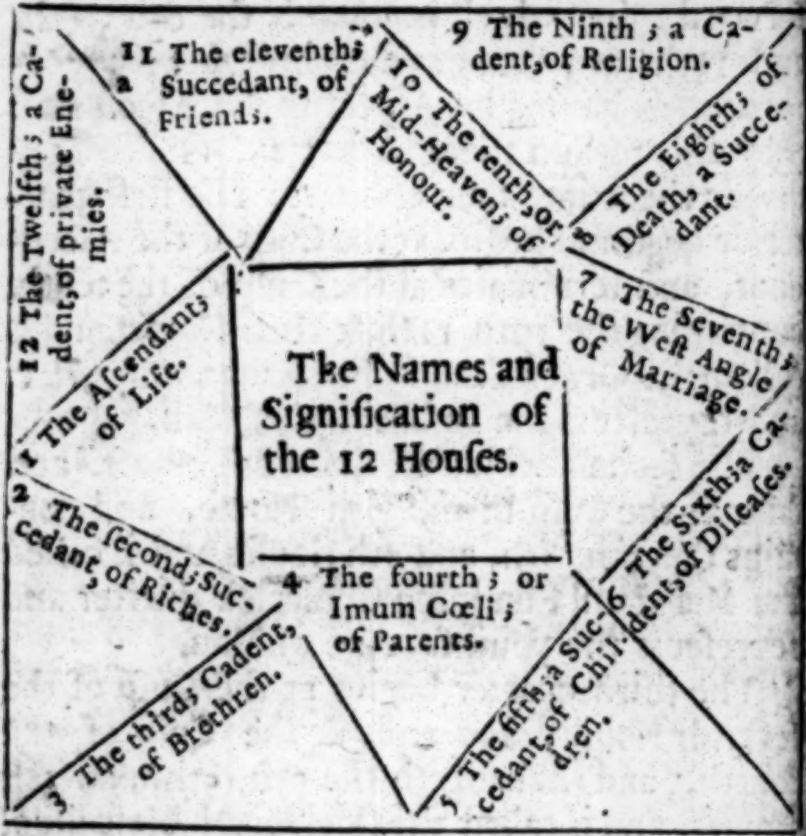 Mikropanastron (1692)